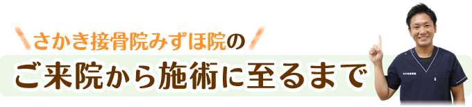 瑞穂市さかき接骨院みずほ院の、ご来院から施術に至るまで