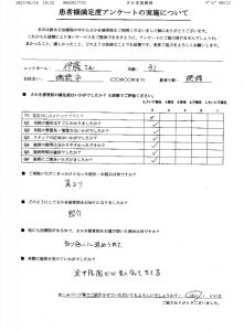 瑞穂市　30代男性　肩こり　口コミ